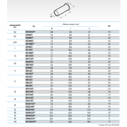 Cembre KE409ST Non-insulated ferrule 4mmÂ² 9mm long / 500 pieces