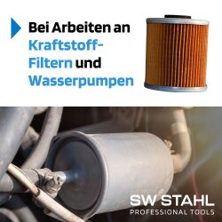 SW-Stahl 61790L ÐºÐ»ÐµÑ‰Ð¸ Ð·Ð° Ð±Ð°Ð³Ð°Ð¶Ð½Ð¸Ðº, ÑÑŠÑ Ð·Ð°ÑÑ‚Ð¾Ð¿Ð¾Ñ€ÑÐ²Ð°Ñ‰Ð¾ ÑƒÑÑ‚Ñ€Ð¾Ð¹ÑÑ‚Ð²Ð¾