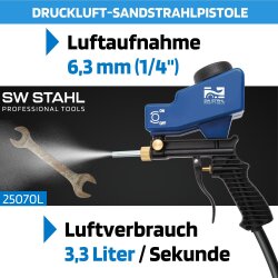 SW-Stahl 25070L 压缩空气喷砂枪