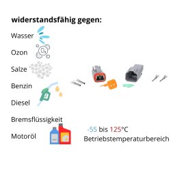 KALI-1202 Kit di connettori DEUTSCH DT a 2 poli