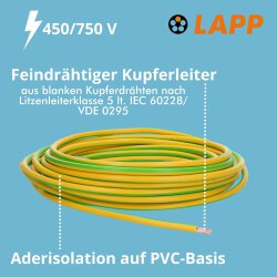 Lapp 4520005 PVC Einzelader H07V-K 10 mm²...