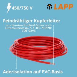 Lapp 4521041 PVC Einzelader H07V-K 25 mm² rot Meterware