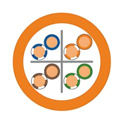 Lapp 2170955 Etherline Lan Cat.6 U/UTP 4x2xAWG24 data cable LSZH up to 350 MHz