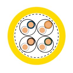 Lapp 2170974 Etherline Lan Cat.7A S/FTP 4x2xAWG23/1 Datenleitung LSZ bis 1200 MHz