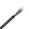 Lapp 2170977 Etherline Lan Cat.7 S/FTP 4x2xAWG23 (L)PE datakabel voor ondergrondse aanleg tot 1000 MHz