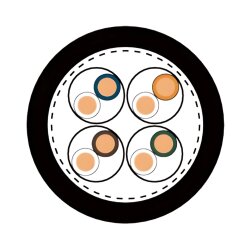 Lapp 2170978 以太网 Lan Cat.7 S/FTP 4x2xAWG23 PE 数据电缆，适合室外使用，频率高达 1000 MHz
