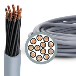 Lapp 1119755 Ölflex Classic 110 5X0,5mm² PVC...