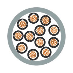 Lapp 1119755 Ölflex Classic 110 5X0,5mm² PVC stuurstroomkabel zonder gn/g aardleiding