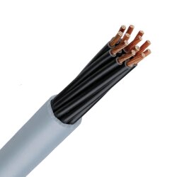 Lapp 1119904 Ölflex Classic 110 4X1,5mm²...