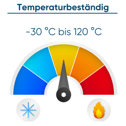 SIB 7211860 Plastová pojistná matice PG48 černá