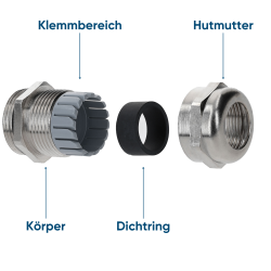 SIB C5408000 Messing Kabelverschraubung 3/8“ NPT...