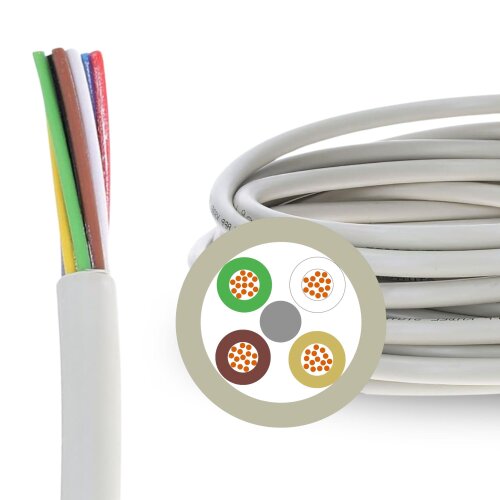 LAPP 28505/1 Câble De Données UNITRONIC® LiYY 5 X 0.5 Mm² Gris Galet Ral 7032 Marchandise Vendue Au Metre X75945 61048406