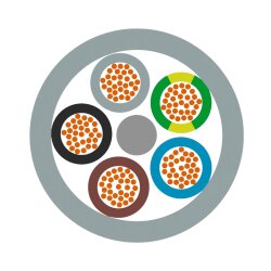 Lapp 00100024 Ölflex Classic 100 Farebne označený ovládací kábel z PVC 4G0,5 mm² so zeleno-žltým ochranným vodičom