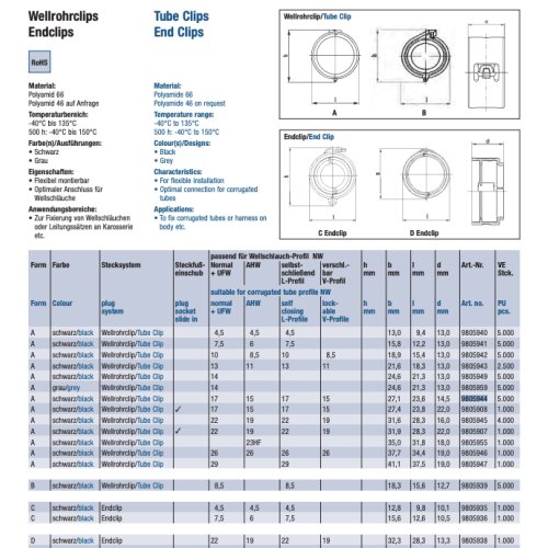 Schlemmer 9805942 Wellrohrclip Form A NW 10 Schwarz 