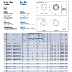 Schlemmer 9805946 Wellrohrclip Form A NW 26 Schwarz