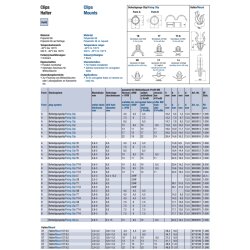 Schlemmer 9805917 Fastening clip form A NW 4.5 black 