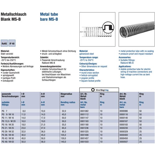 Schlemmer 0001236 Metallschlauch Blank MS-B PG21/M25 Ring 10m