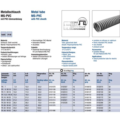 Schlemmer 0101214  Metallschlauch mit PVC-Ummantelung PG21/ M25 grau Ring 10m