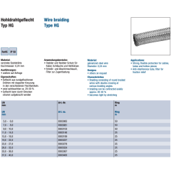 シュレンマー 0803081 中空ワイヤーメッシュタイプ HG 07-08mm LW