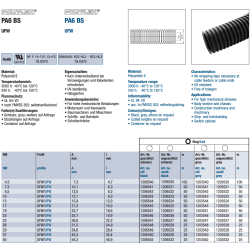 Schlemmer 1206524 corrugated pipe PA6 BS (fire...