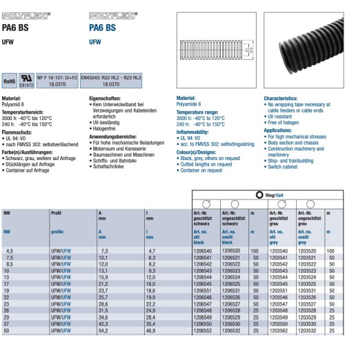 Schlemmer 1206525 Corrugated pipe PA 6 BS NW17 UFW SW 