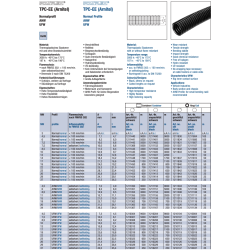 Schlemmer 1211833 Wellrohr TPC-EE Arnitel Normalprofil...