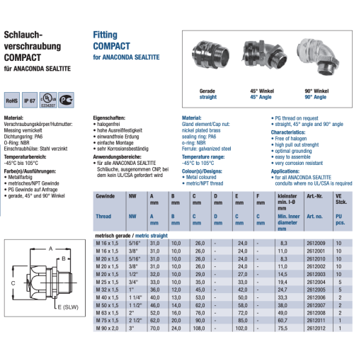 Schlemmer 2612005 hose screw connection COMPACT for ANACONDA SEALTITE NW1" M32x1.5 straight