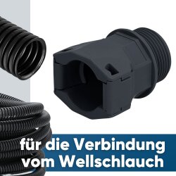 Schlemmer 3805022 Racor SEM-FAST recto M25X1,5/NW22 negro