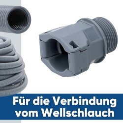 Schlemmer 3805103 šļūtenes armatūra SEM-FAST taisna M25X1.5/NW17 pelēka