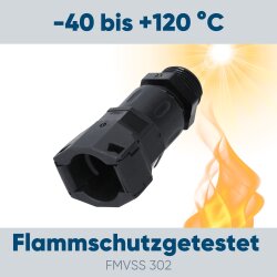 Schlemmer 3805605 slangeskrueforbindelse SEM-FAST Kombi NW17 PG16