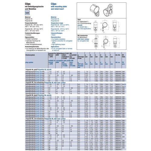 Schlemmer 9805447 Befestigungsclip-KPL Polyamid 66 mit Innenkontur NW 