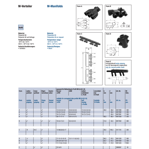 Schlemmer 9817541 M-DISTRIBUIDOR 10-4,5-4,5-4,5