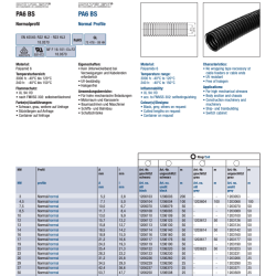 Schlemmer 1206190 ribbelbuis PA6 BS (brandwerend) normaal...
