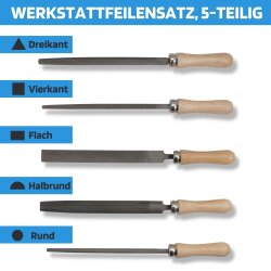 SW-Stahl 90902SB atölye eğe seti, 300 mm, 5 parça