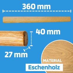 SW-Stahl 50116L 锤柄，1,000 克