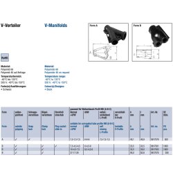 Schlemmer 9817501 V-Verteiler Form B NW 7,5-4,5-4,5