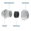 SIB F7042040 Plastic Cable Gland 3/4" NPT, Light Gray, 7.0–16.0 mm, 5308906