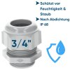 SIB F7042040 Plastic Cable Gland 3/4" NPT, Light Gray, 7.0–16.0 mm, 5308906
