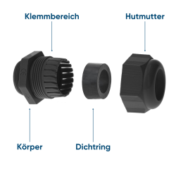 SIB F8040800 plastmasas kabeļu blīvslēgs 3/8 "NPT...