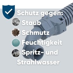 Schlemmer 3805330 SEM-FAST BOW M50X1.5/NW37 GR