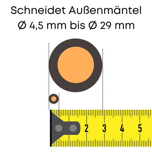 Intercable ABI1 Abisolierwerkzeug Abisolierer für Kabel Ø4,5-29mm