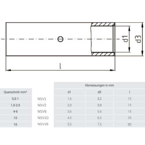 10x Stoßverbinder 16 Mm² – Verzinnt, 26 Mm Lang – Für Elektrische Verbindungen Nach DIN 46341