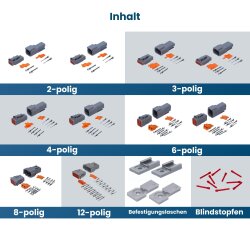 DEUTSCH DTM 0406 stekkerassortimentsdoos serie DTM