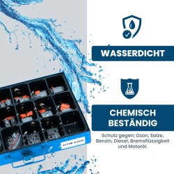 DEUTSCH DTM 0406 stekkerassortimentsdoos serie DTM