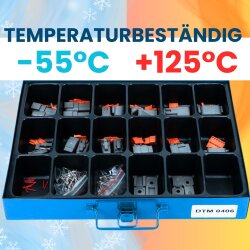 DEUTSCH DTM 0406 stekkerassortimentsdoos serie DTM