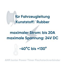 Conjunto KALI-1302 AMP JPT de 2 pólos 0,5-1,0mm²