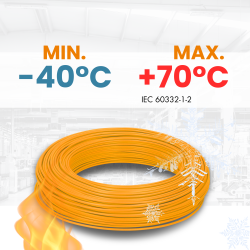 Lapp 4527091 H07V-U 1X1.5 OG