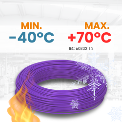 Lapp 4527071 H07V-U 1X1.5 VT