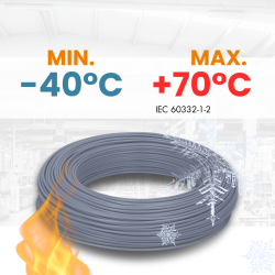 Lapp 4527063 H07V-U 1X4 GY