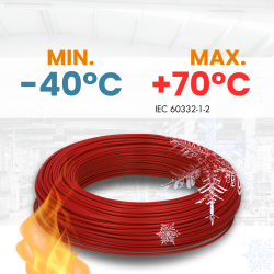 Lapp 4527041 H07V-U 1x1.5 RD